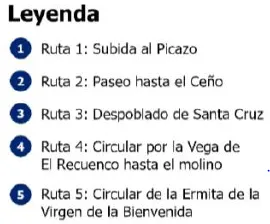 Leyenda del mapa de rutas